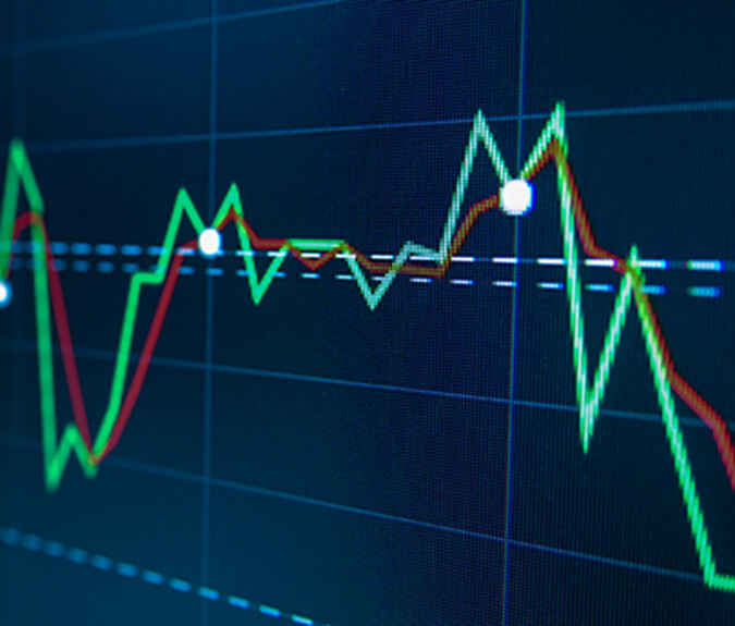 IndexGarant - Chart Zielvolatilität