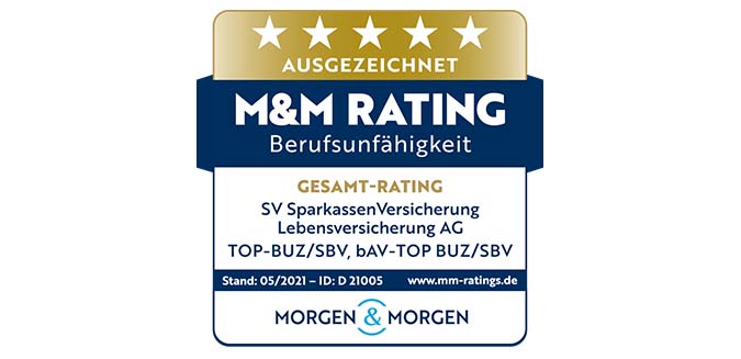 rating-morgen-morgen-bu-05-2020